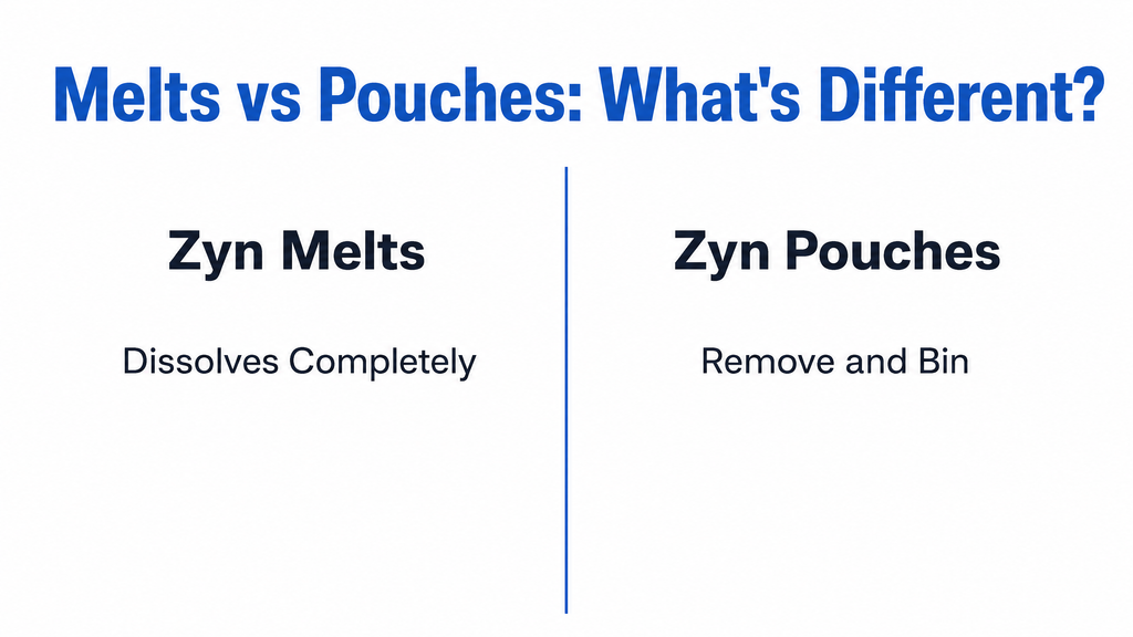 An infographic that tells the difference between ZYN Melts and ZYN pouches.