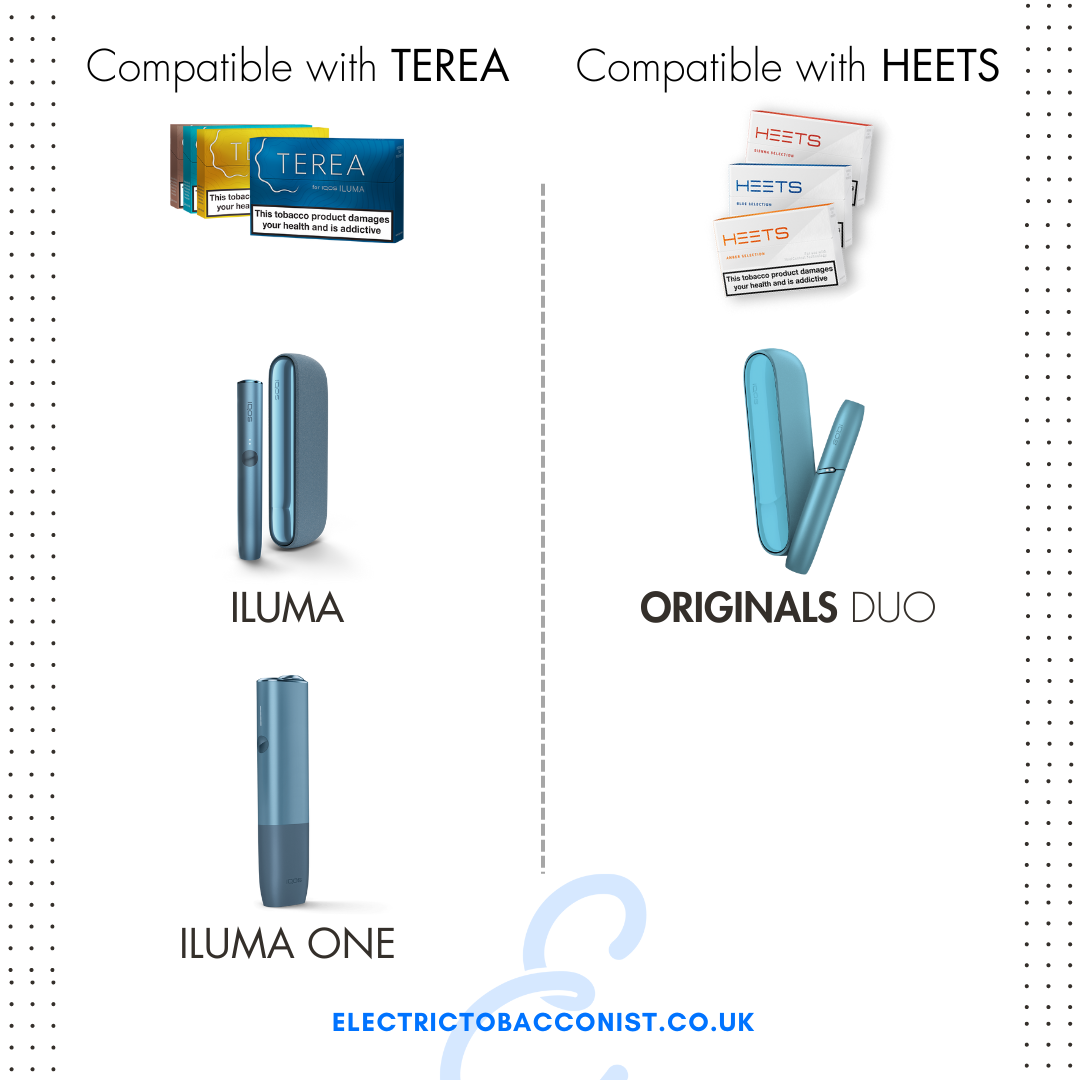 IQOS ILUMA ONE VS IQOS ILUMA: Quale Scegliere?